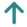 VM Table Icons